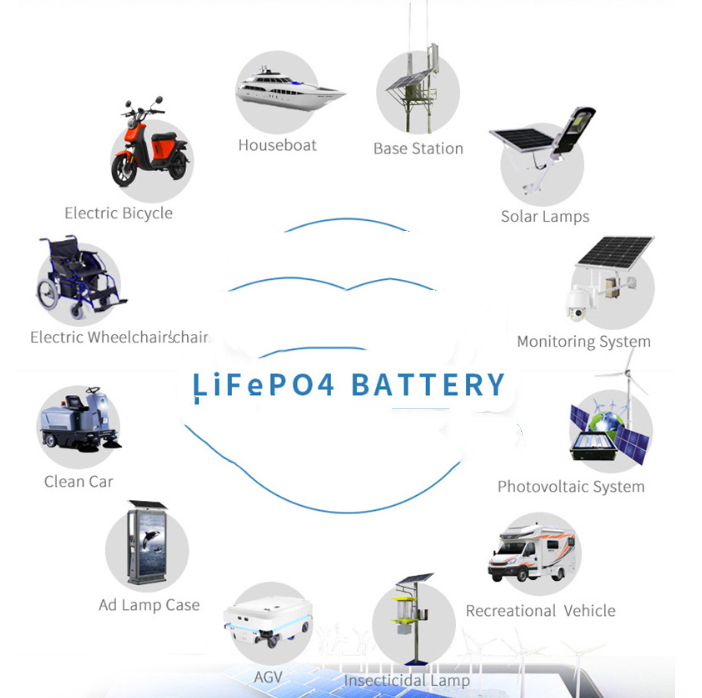 12V100ah Lithium Iron Phosphate Battery