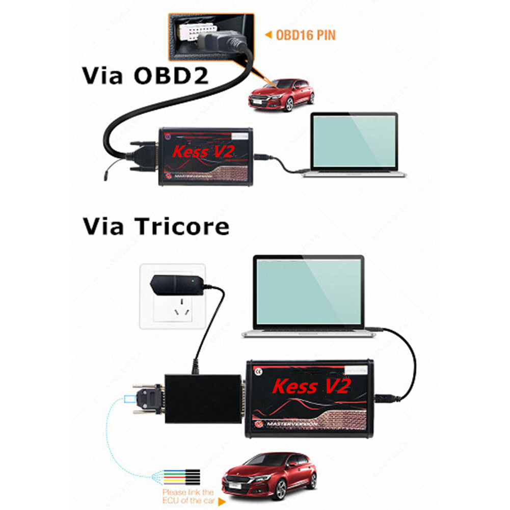 Kess V2 5.017 OBD2 ECU Programming Tool Kess V5.017 OBD2 Kit for Cars Trucks Tractors Programmer