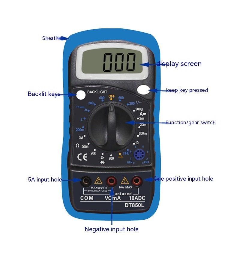 Voltage And Current Meter