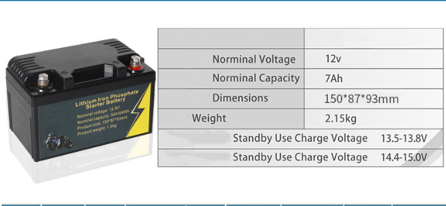 12V100ah Lithium Iron Phosphate Battery