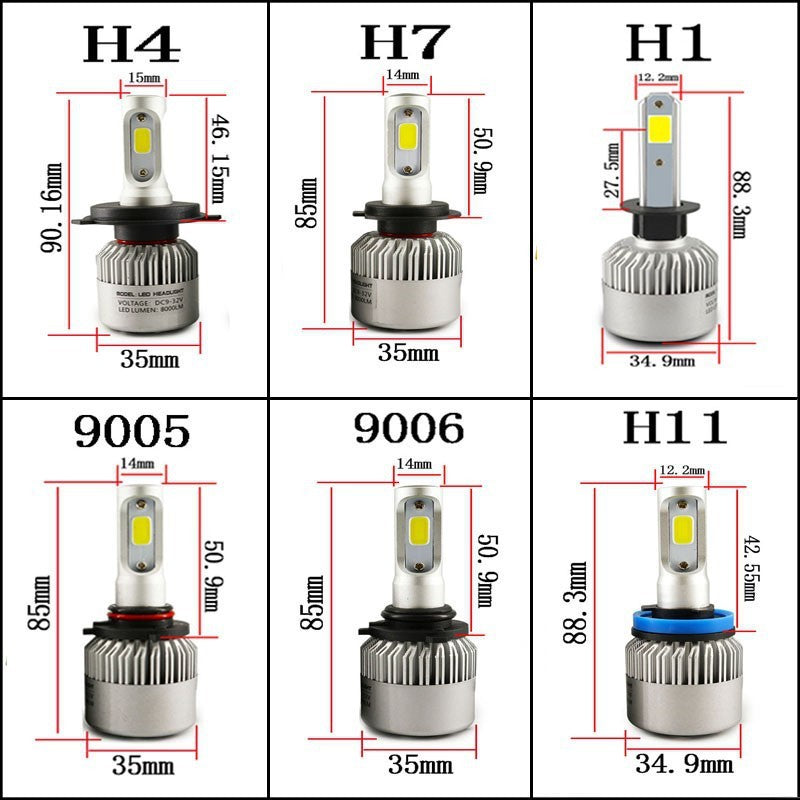 LED Car Headlight