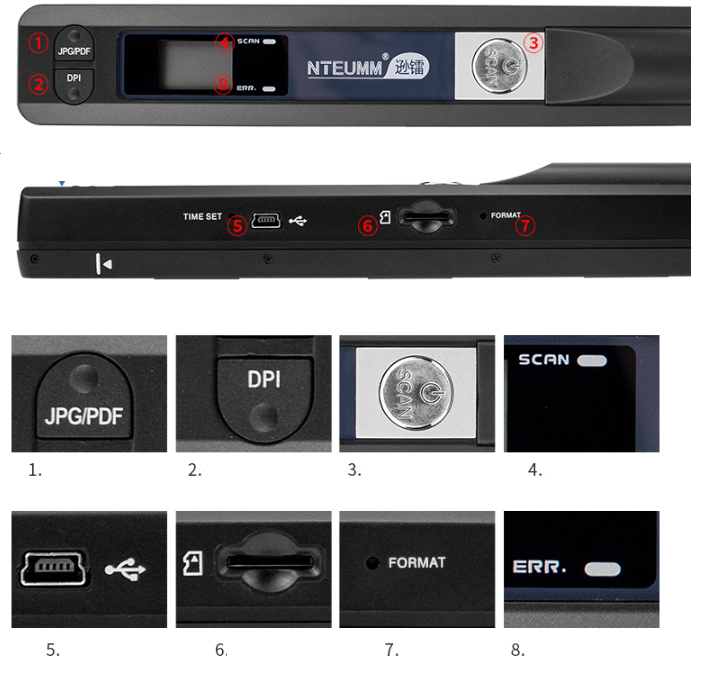 Scan document file into office small scanner