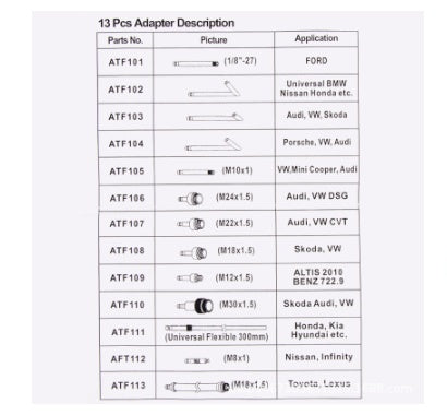 Automatic Transmission Oil Refueling Machine Pumping Machine Wave Box Oil Filler Tool Connector