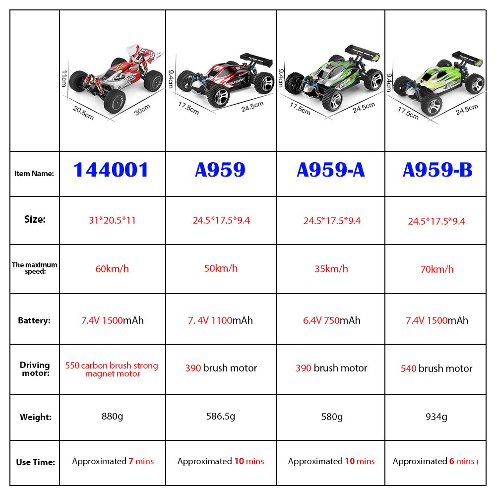 WLtoys 144001 A959 A959-B 1:14 Drifting Car High Speed Competition 70km/h 4WD Metal Chassis 2.4G Electric Off-Road Cars RC Toys